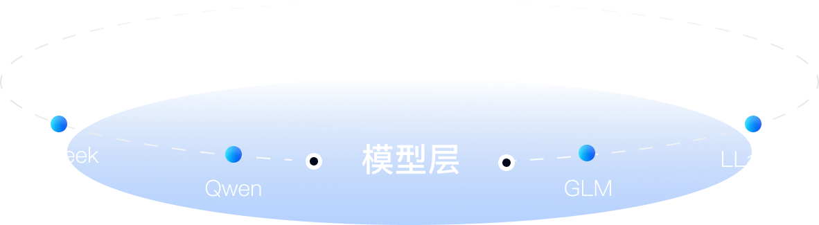circle-3 overlay