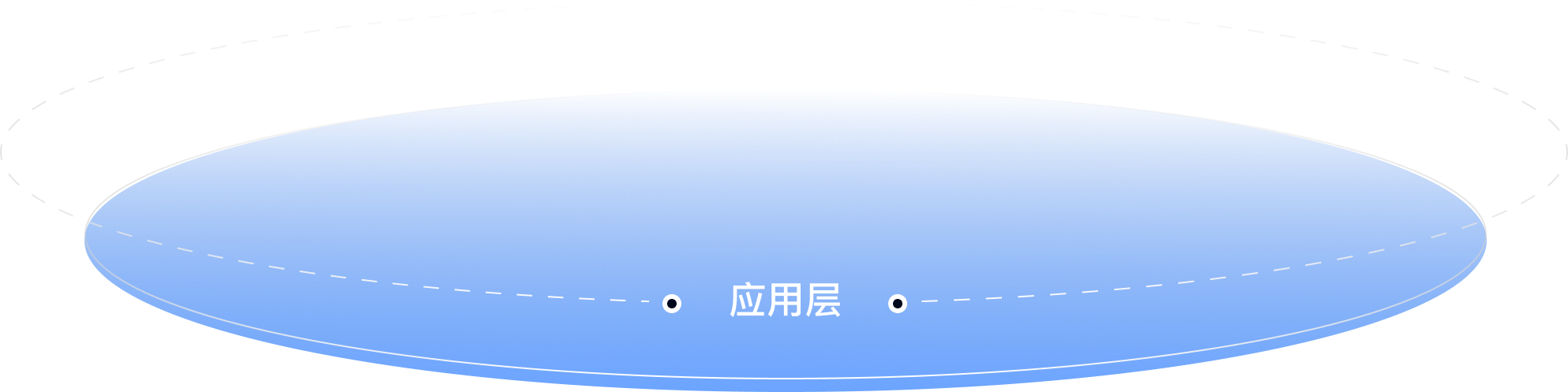 circle-4 overlay